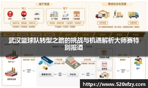 球速体育官网